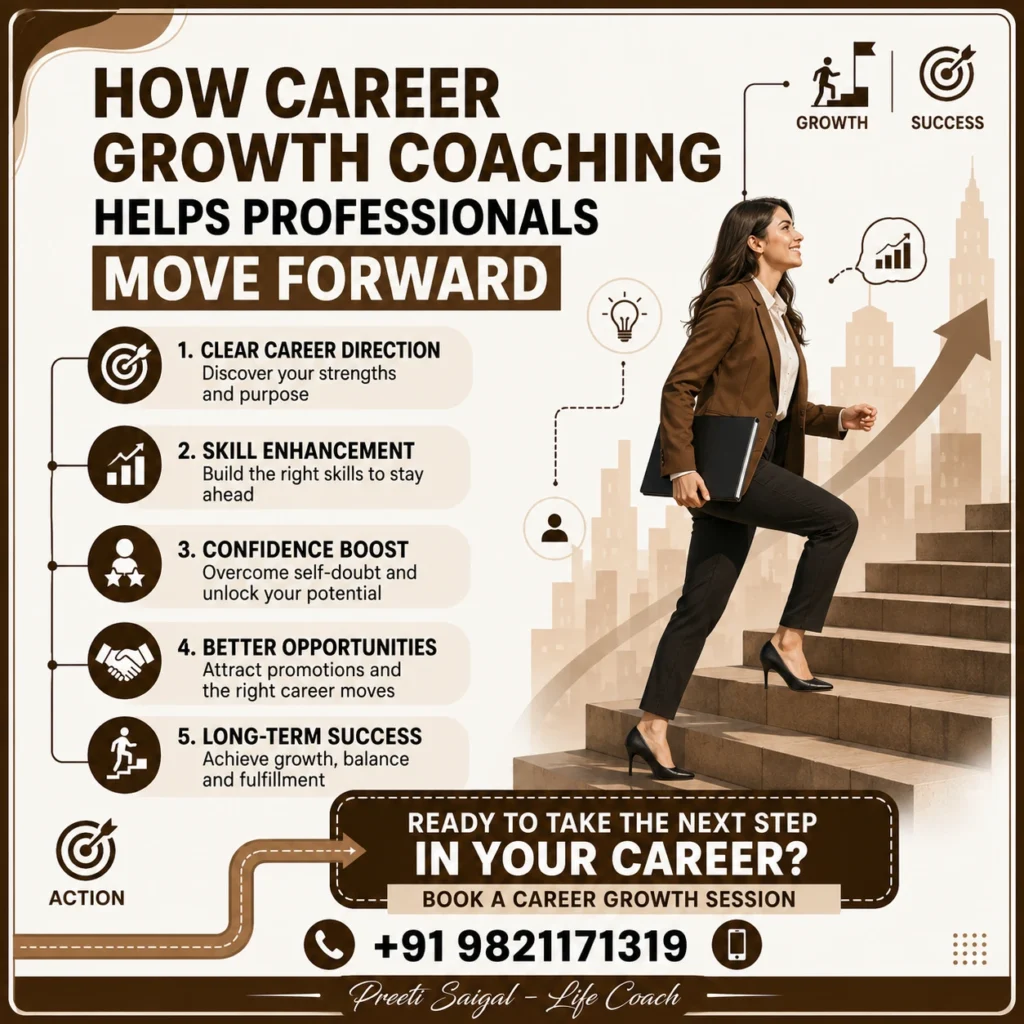 How Career Growth Coaching Helps Professionals Move Forward