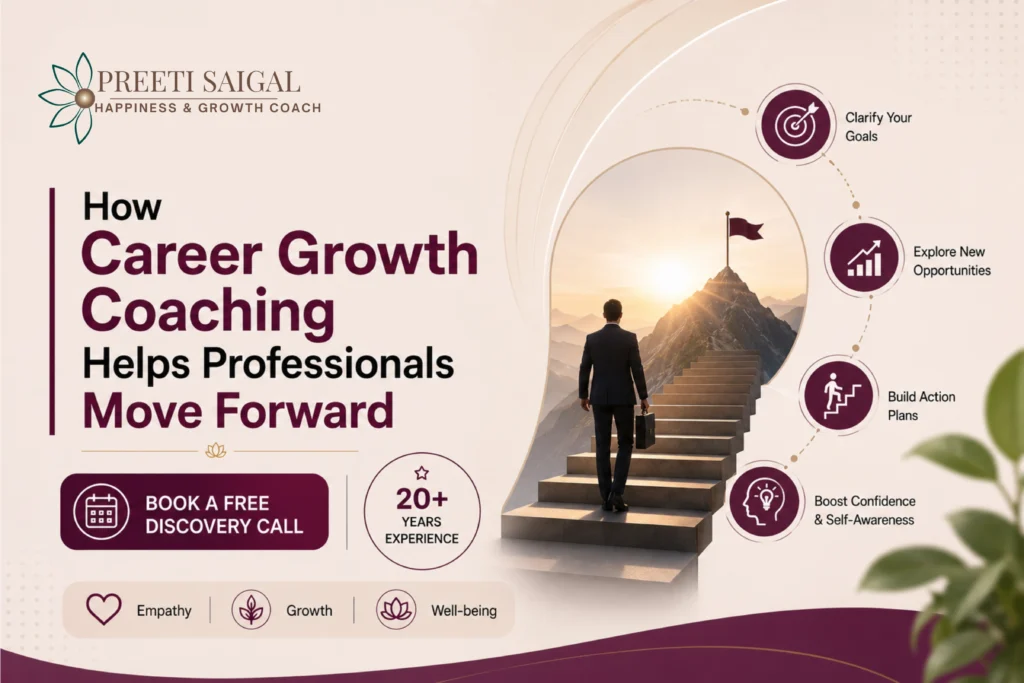 How Career Growth Coaching Helps Professionals Move Forward